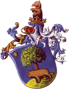 Kutatás & Források